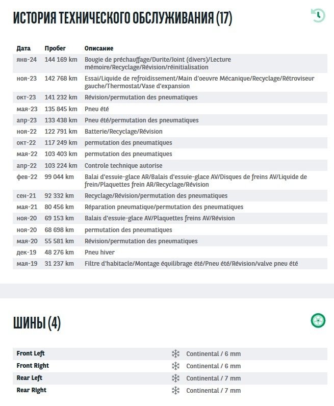 Renault Kadjar I (2015 - 2022) image