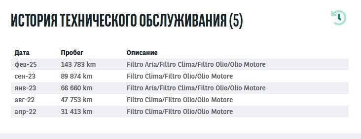 Toyota RAV4 2018 - image