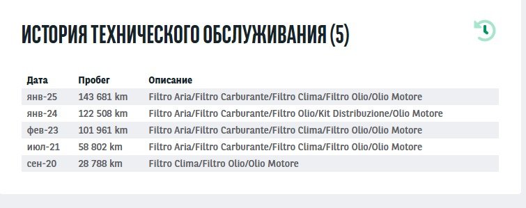 Renault Kadjar I (2015 - 2022) image