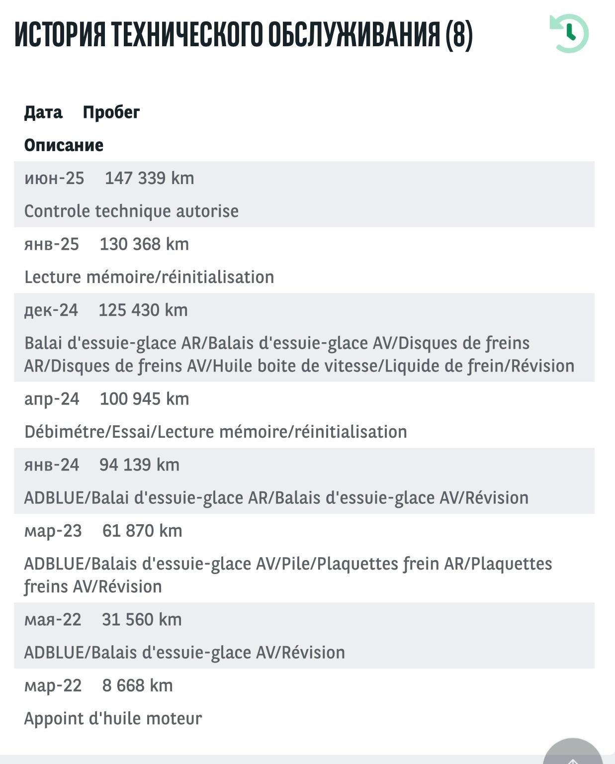 Renault Megane IV (2016 - ) image