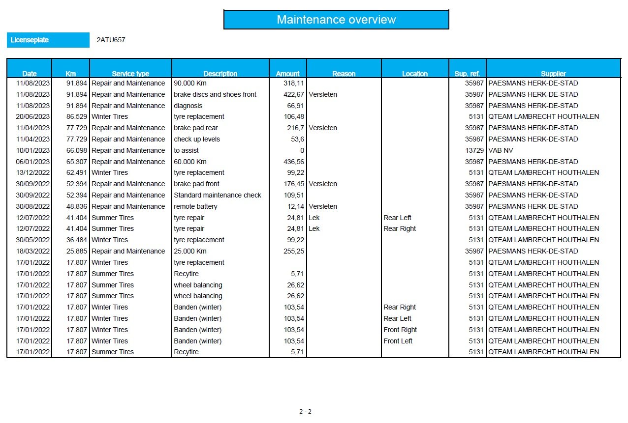 Renault Megane IV (2016 - ) image