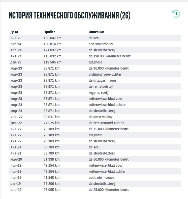 Renault Scenic IV (2016 - 2022) image