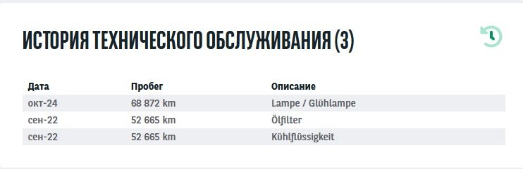 Renault Megane III (2008 - 2016) image