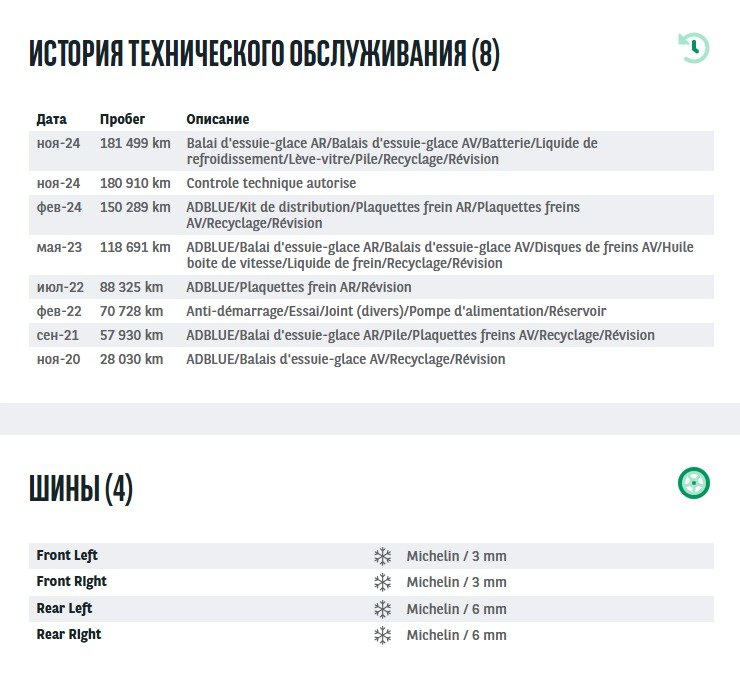 Renault Kadjar I (2015 - ) image