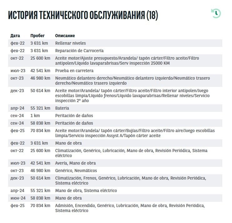 Mercedes-Benz GLC-Class C253 (2015 - 2022) image