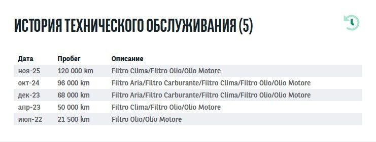 Mercedes-Benz GLC-Class C253 (2015 - 2022) image