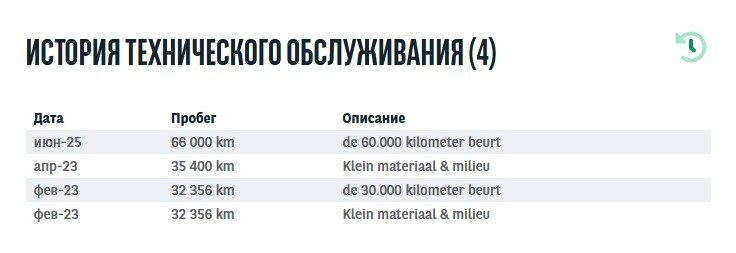Renault Kadjar I (2015 - 2022) image