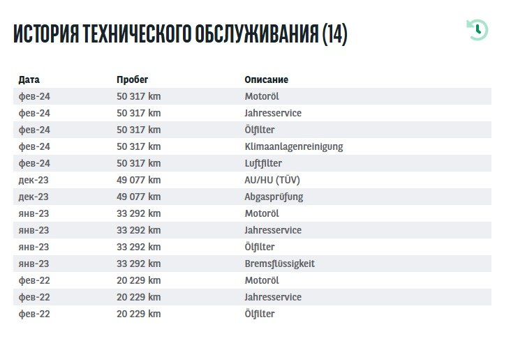 Mitsubishi Outlander III (2012 - 2021) image