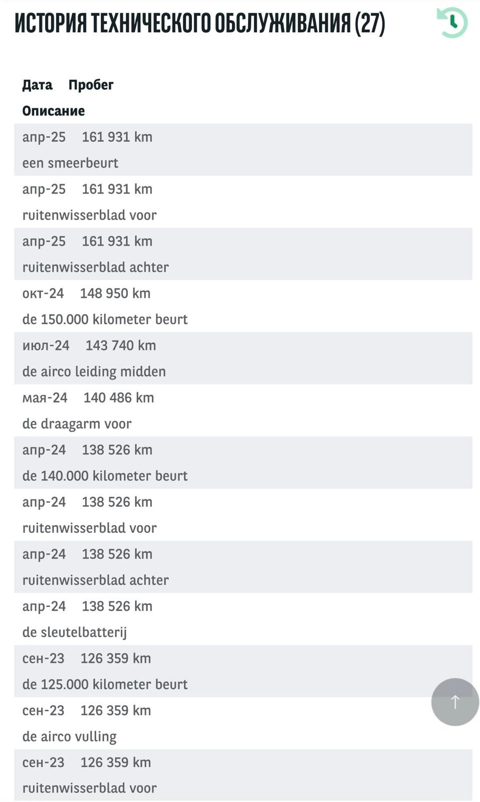 Renault Scenic IV (2016 - 2022) image