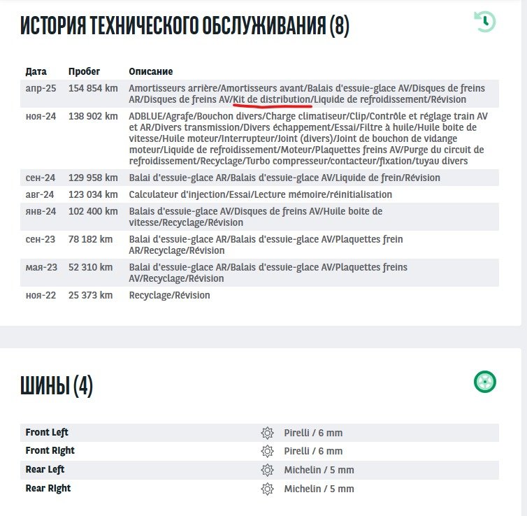 Renault Kadjar I (2015 - 2022) image