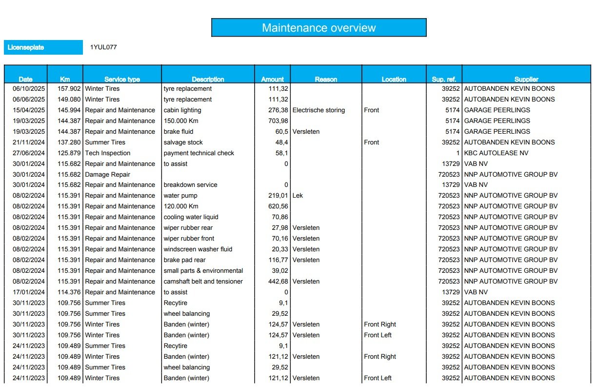 Ford Focus IV (2018 - ) image