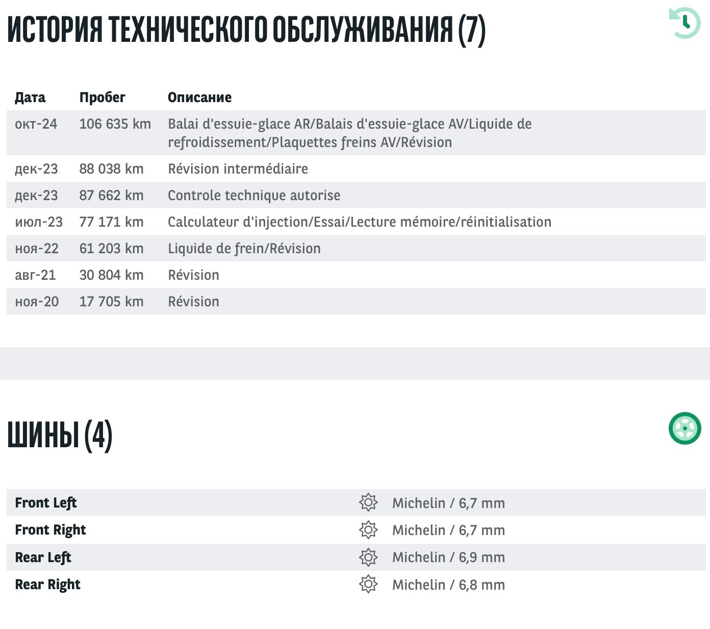 Renault Kadjar I (2015 - 2022) image
