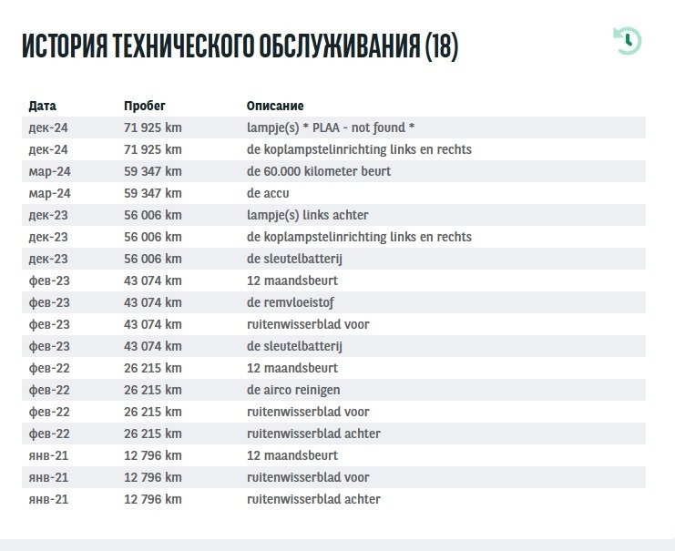 Renault Kadjar I (2015 - 2022) image