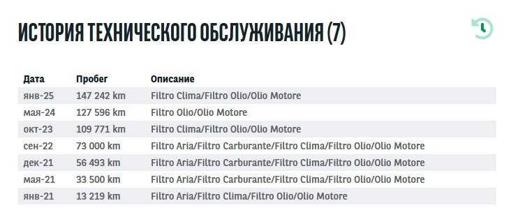 Renault Talisman I (2015 - 2022) image
