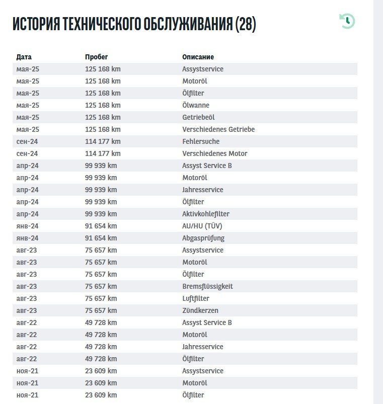 Mercedes-Benz E-Class W212 (2009 - 2016) image