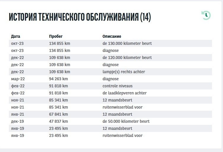 Renault Scenic IV (2016 - 2022) image