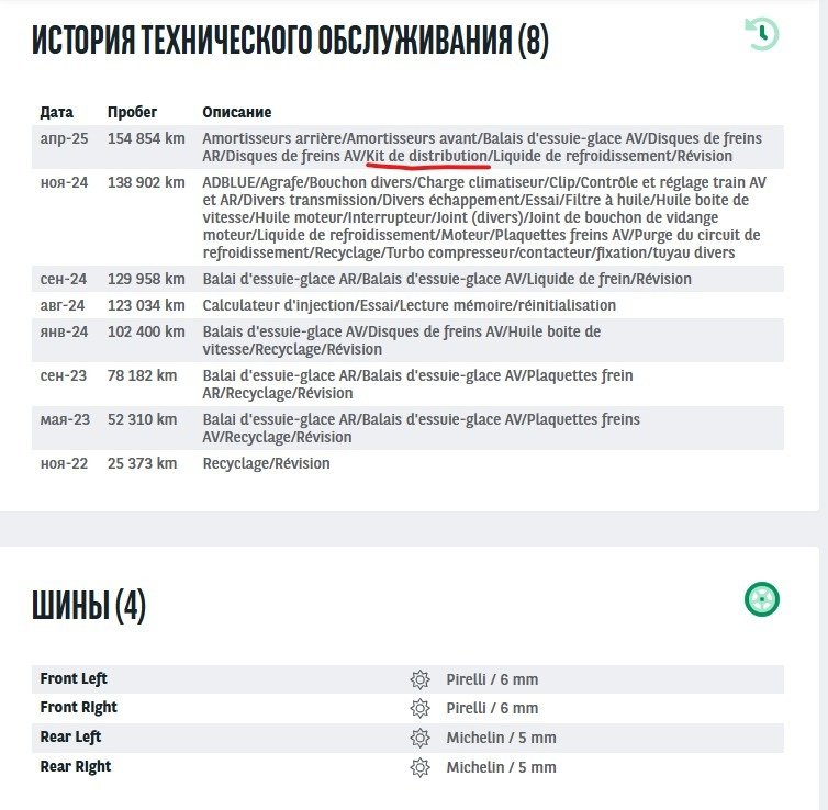 Renault Kadjar I (2015 - 2022) image