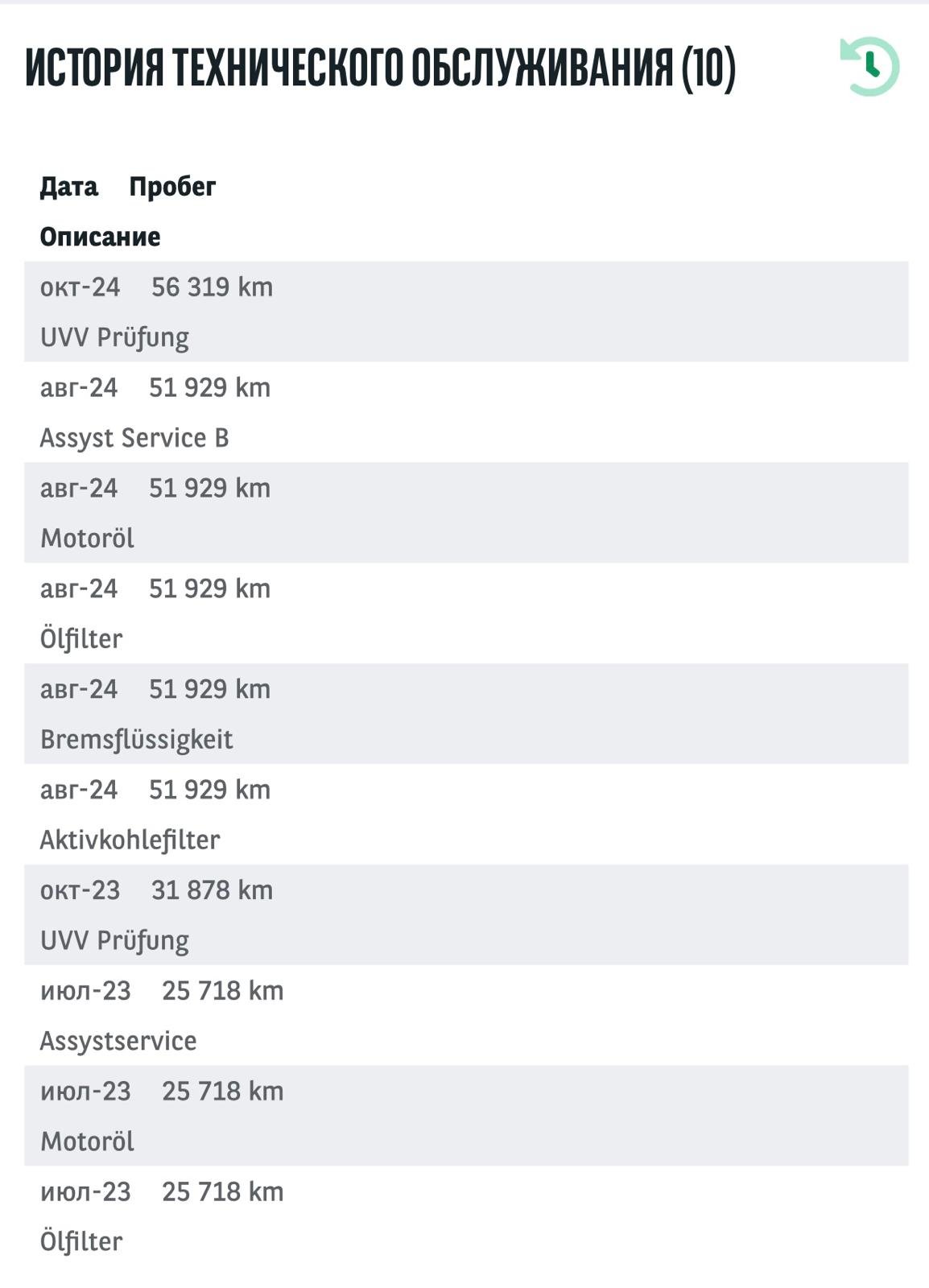 Mercedes-Benz E-Class W213 (2016 - 2023) image