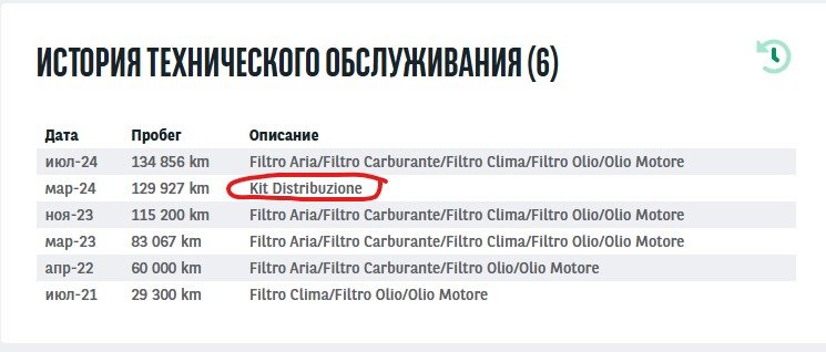 Renault Megane IV (2016 - ) image