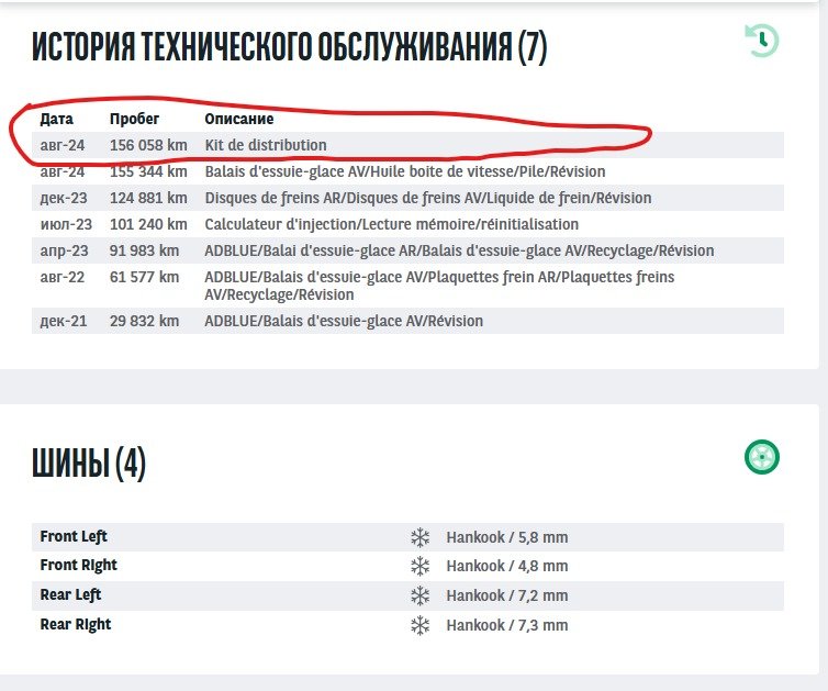 Renault Kadjar I (2015 - ) image