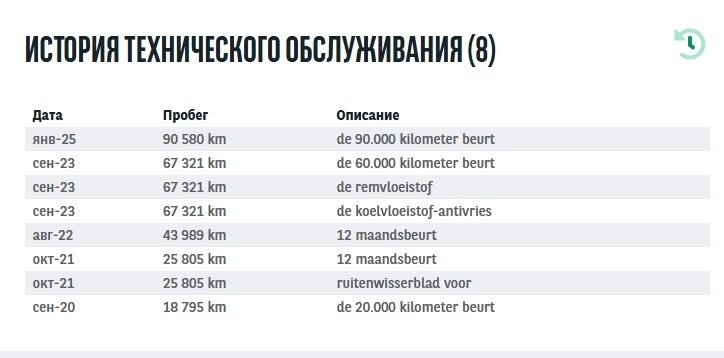 Renault Talisman I (2015 - 2022) image