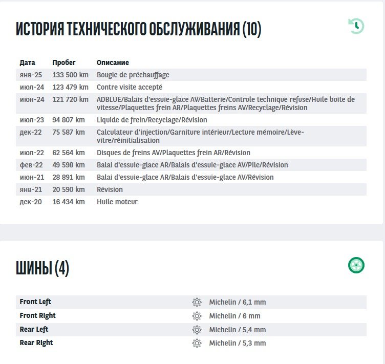 Renault Kadjar I (2015 - 2022) image