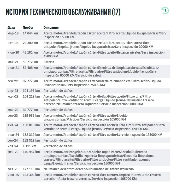 Toyota Prius 2015 - image