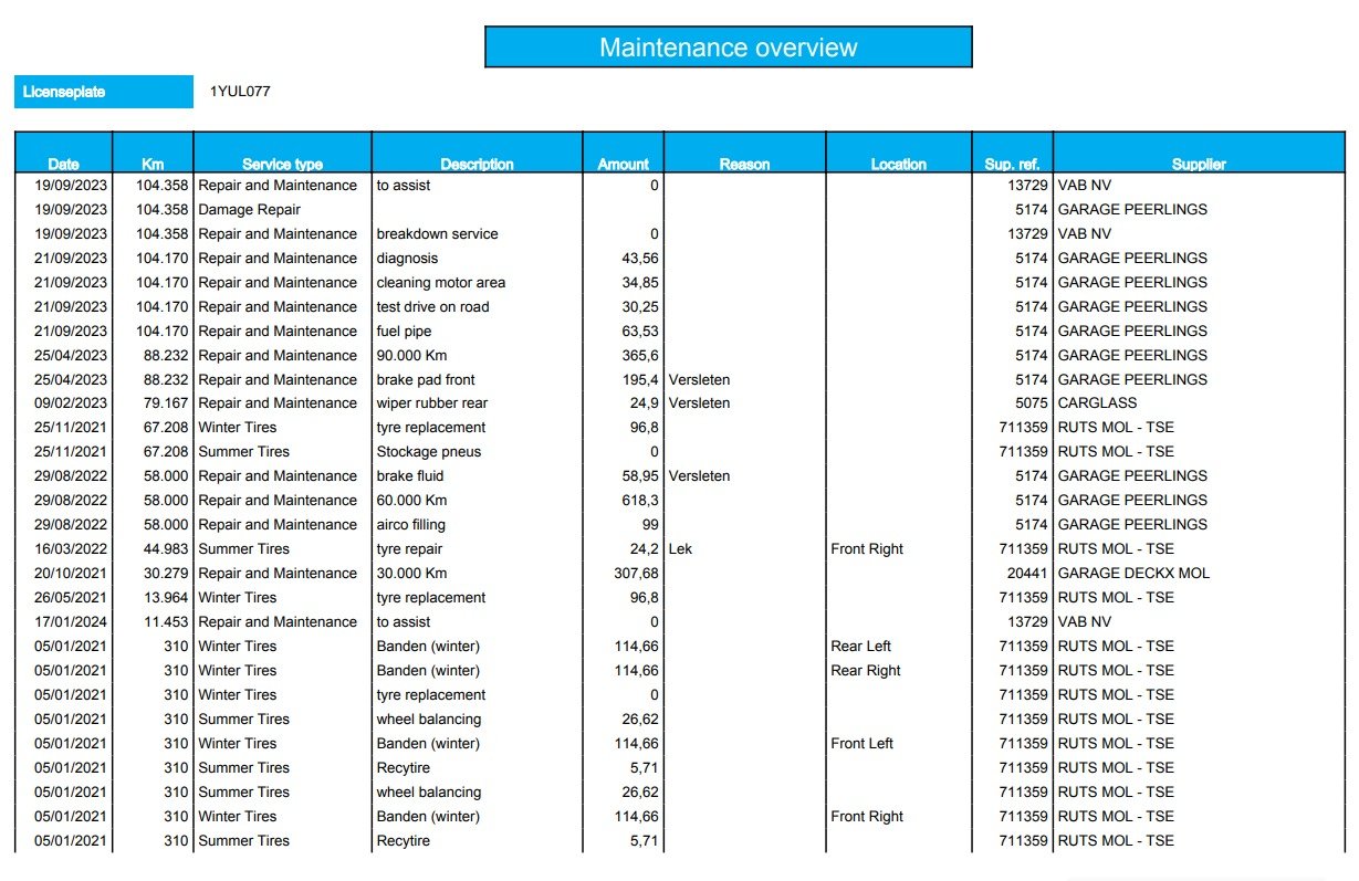 Ford Focus IV (2018 - ) image