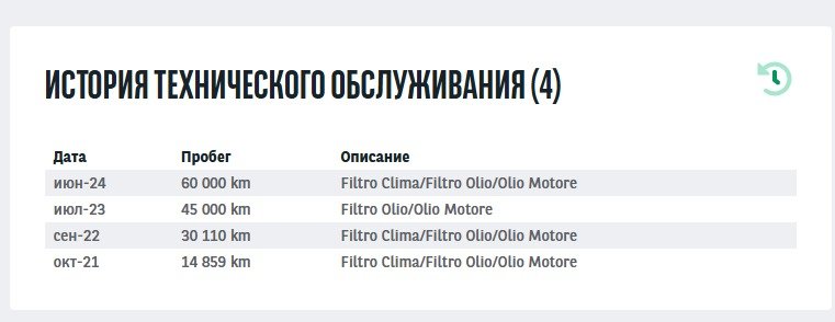 Lexus NX I (2014 - 2021) image
