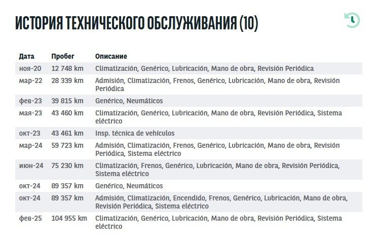 Lexus NX I (2014 - 2021) image