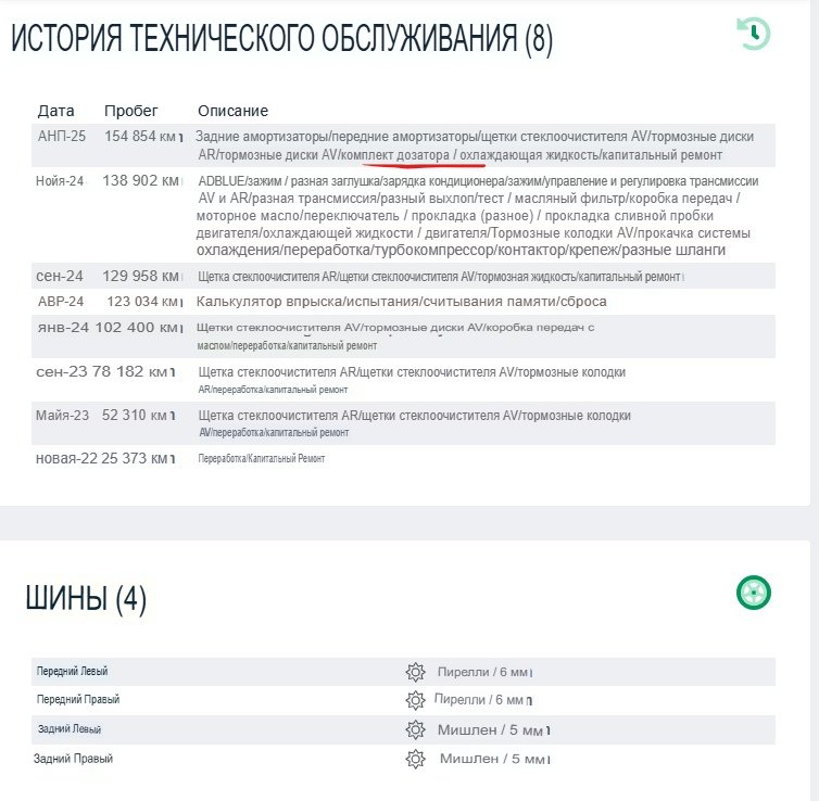 Renault Kadjar I (2015 - 2022) image