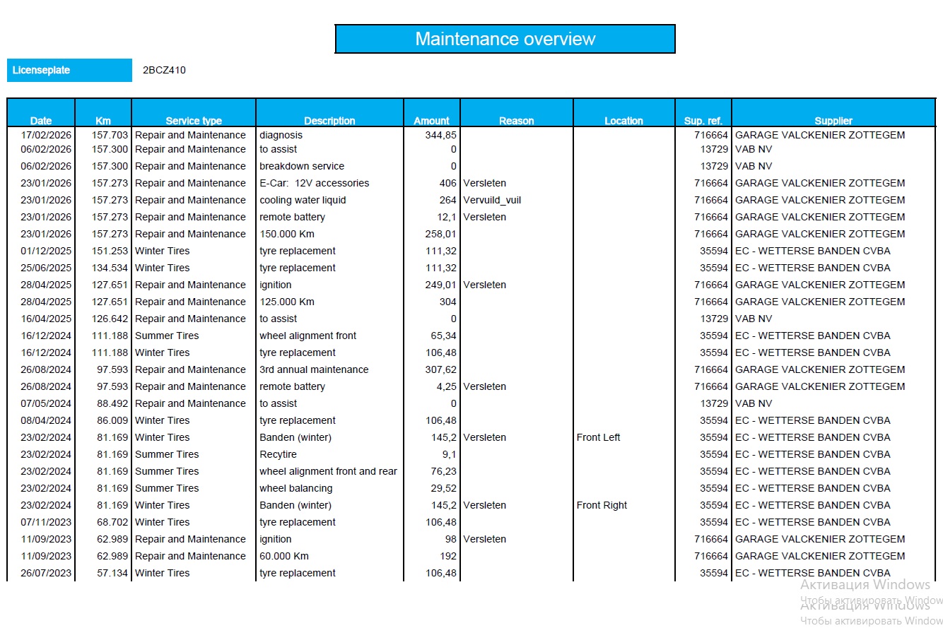 Renault Megane IV (2016 - ) image