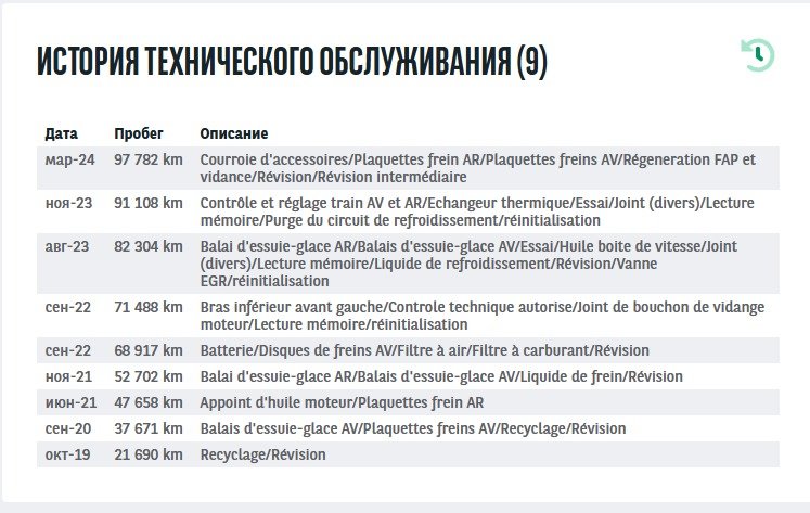Renault Espace V (2014 - ) image