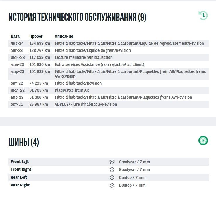 Renault Megane IV (2016 - ) image